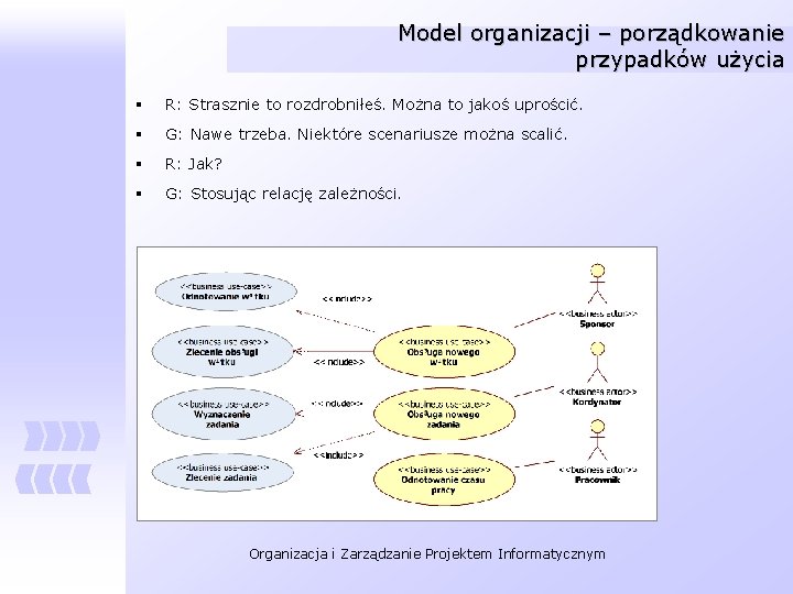 Model organizacji – porządkowanie przypadków użycia § R: Strasznie to rozdrobniłeś. Można to jakoś