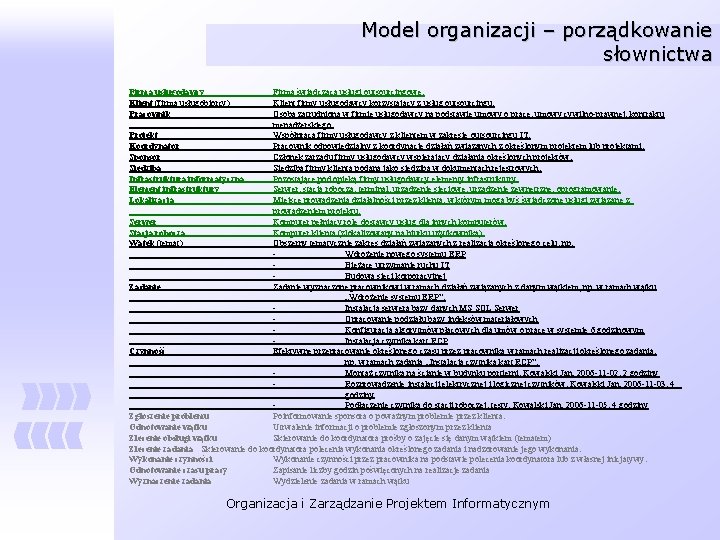 Model organizacji – porządkowanie słownictwa Firma usługodawcy Klient (firma usługobiorcy) Pracownik Firma świadcząca usługi