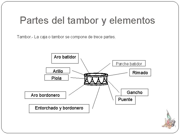Partes del tambor y elementos Tambor. - La caja o tambor se compone de