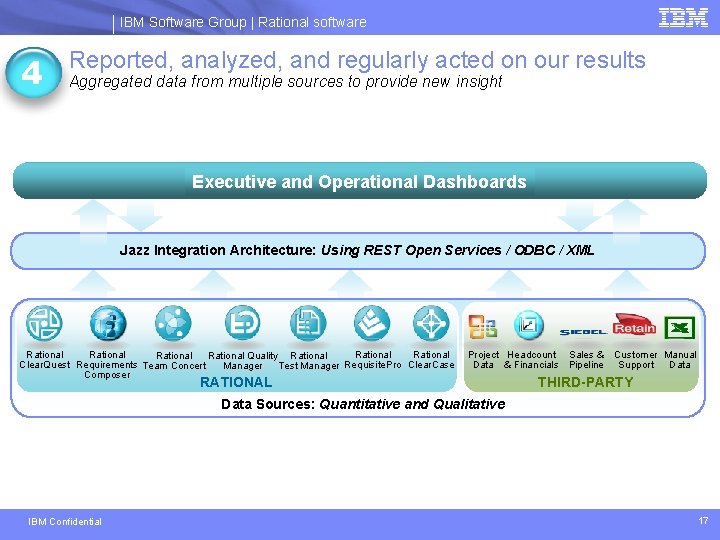 IBM Software Group | Rational software 4 Reported, analyzed, and regularly acted on our