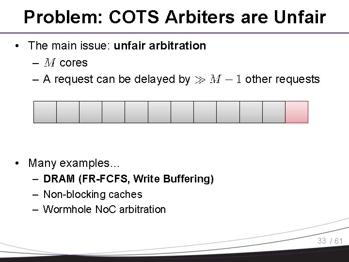 Problem: COTS Arbiters are Unfair • The main issue: unfair arbitration – cores –