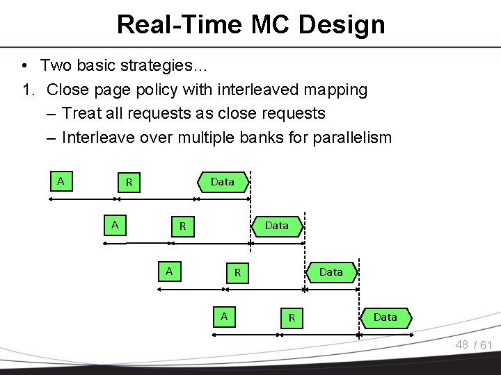 Real-Time MC Design • Two basic strategies… 1. Close page policy with interleaved mapping