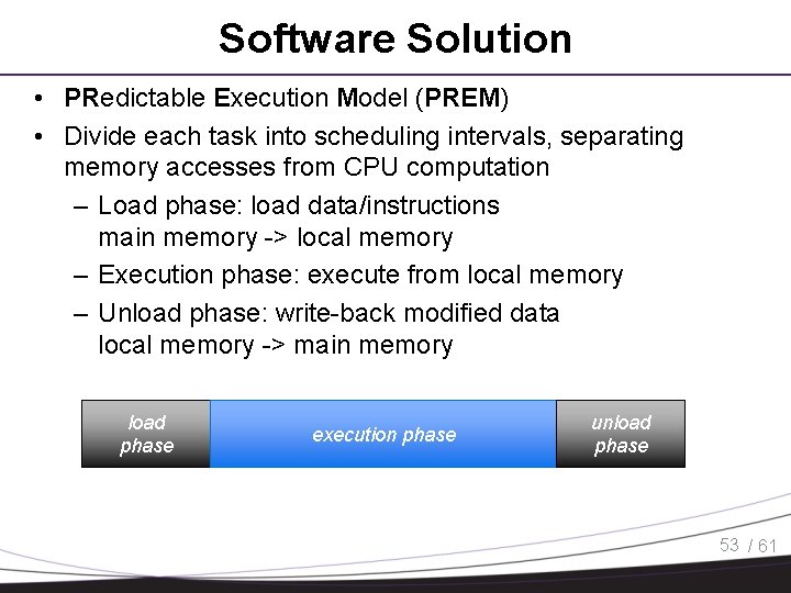 Software Solution • PRedictable Execution Model (PREM) • Divide each task into scheduling intervals,