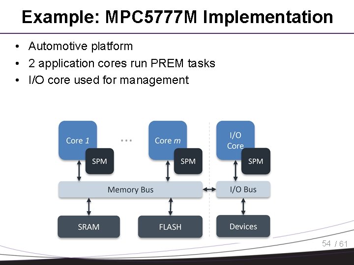Example: MPC 5777 M Implementation • Automotive platform • 2 application cores run PREM