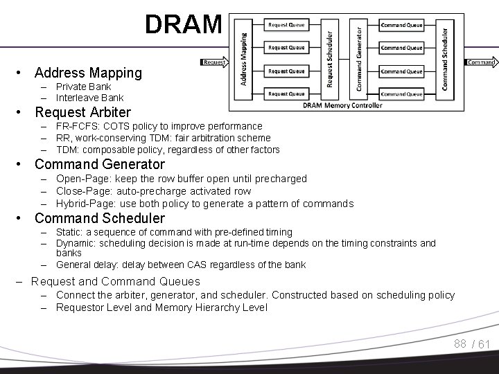 DRAM Controller • Address Mapping – Private Bank – Interleave Bank • Request Arbiter