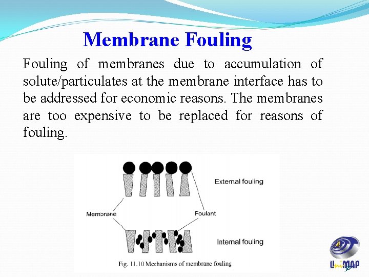 Membrane Fouling of membranes due to accumulation of solute/particulates at the membrane interface has