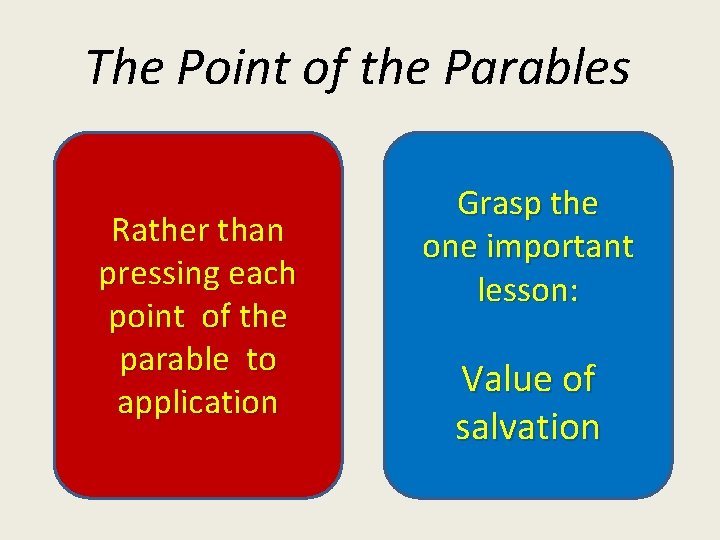 The Point of the Parables Rather than pressing each point of the parable to