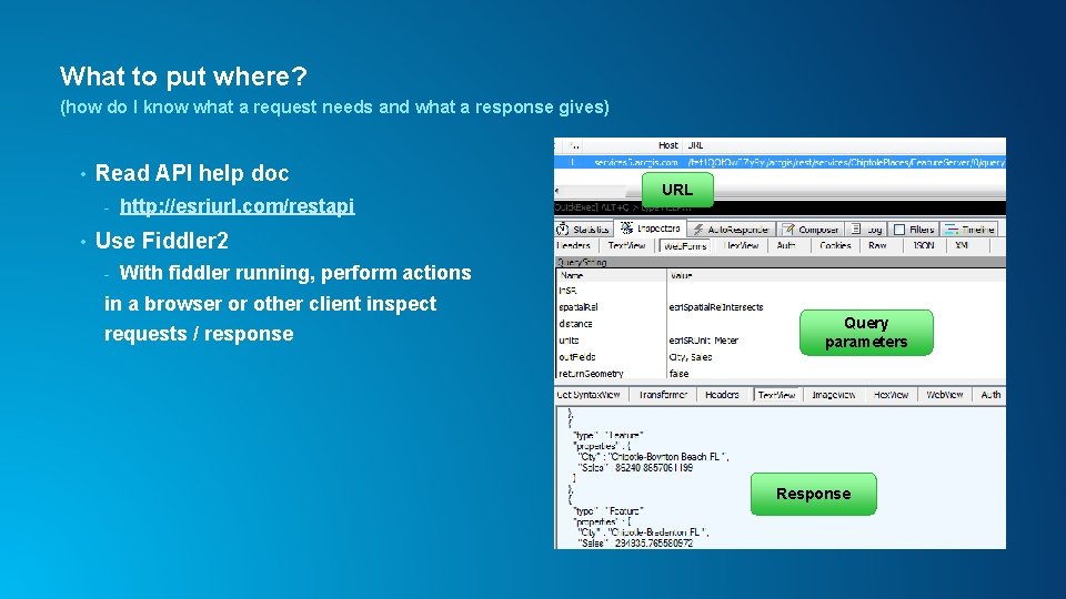 What to put where? (how do I know what a request needs and what