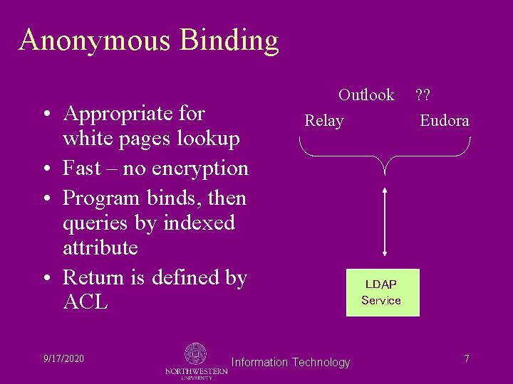 Anonymous Binding • Appropriate for white pages lookup • Fast – no encryption •