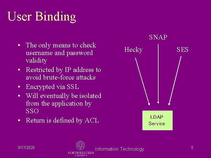 User Binding SNAP • The only means to check username and password validity •