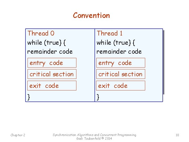 Convention Thread 0 while (true} { remainder code entry code critical section exit code