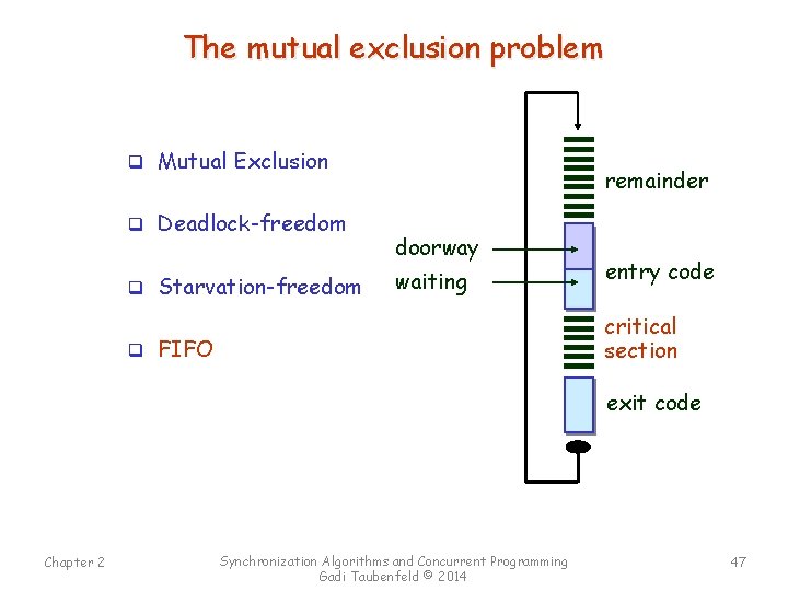 The mutual exclusion problem q Mutual Exclusion q Deadlock-freedom q Starvation-freedom remainder doorway waiting