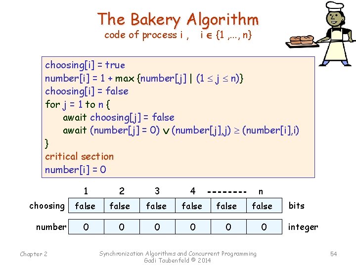 The Bakery Algorithm code of process i , i {1 , . . .