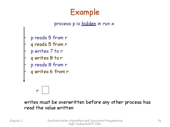 Example process p is hidden in run x • • • p reads 5