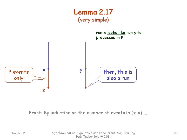 Lemma 2. 17 (very simple) run x looks like run y to processes in