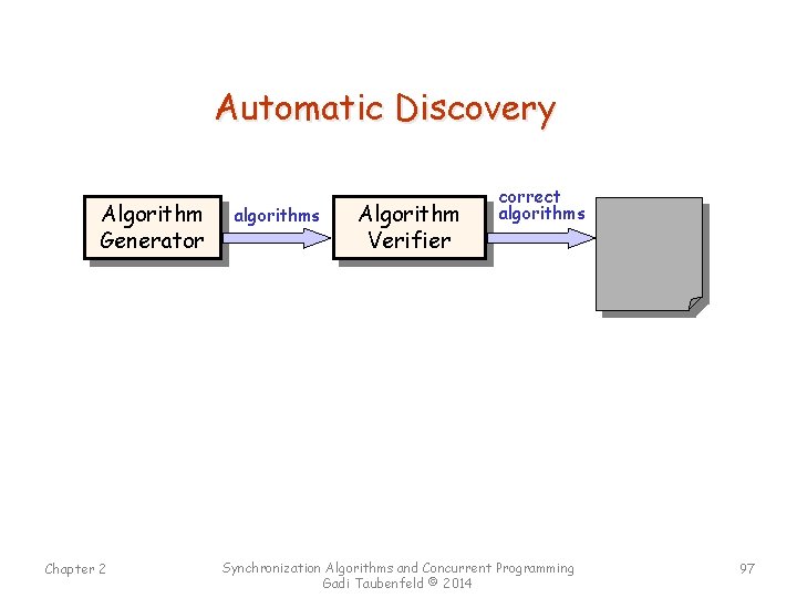 Automatic Discovery Algorithm Generator Chapter 2 algorithms Algorithm Verifier correct algorithms Synchronization Algorithms and