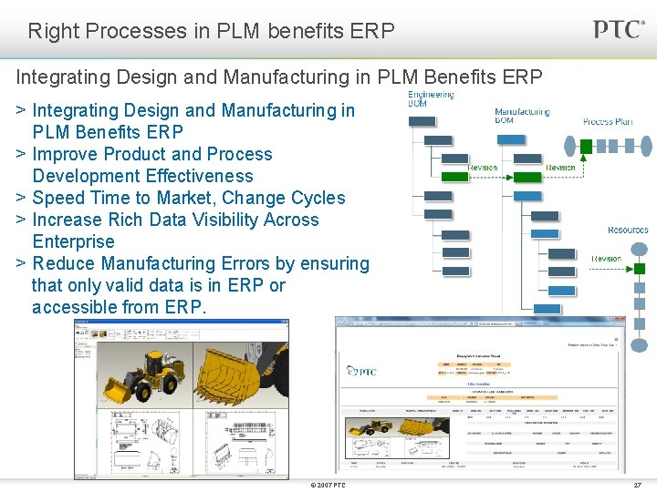 Right Processes in PLM benefits ERP Integrating Design and Manufacturing in PLM Benefits ERP