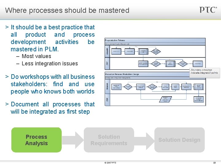 Where processes should be mastered > It should be a best practice that all