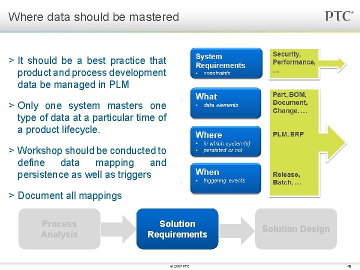 Where data should be mastered > It should be a best practice that product