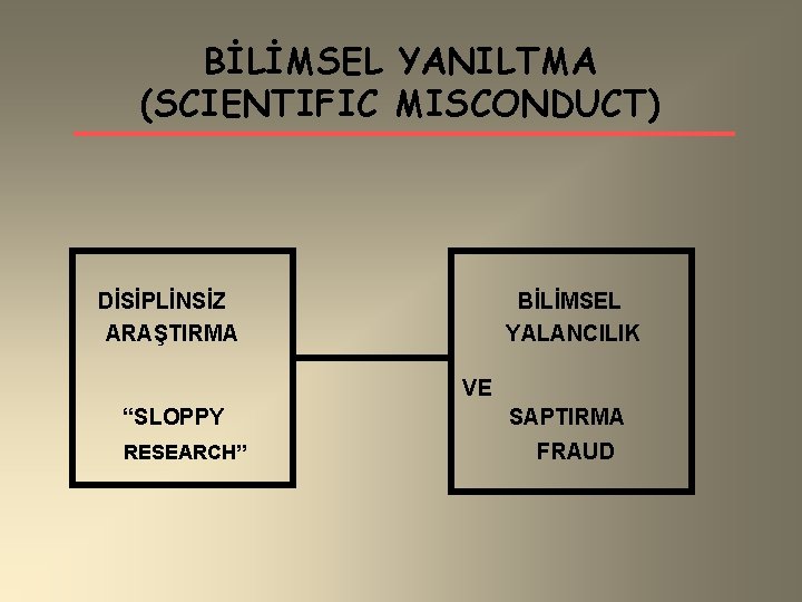 BİLİMSEL YANILTMA (SCIENTIFIC MISCONDUCT) DİSİPLİNSİZ ARAŞTIRMA BİLİMSEL YALANCILIK VE “SLOPPY RESEARCH” SAPTIRMA FRAUD 