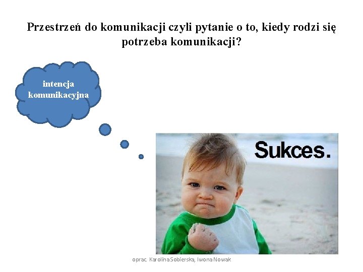 Przestrzeń do komunikacji czyli pytanie o to, kiedy rodzi się potrzeba komunikacji? intencja komunikacyjna