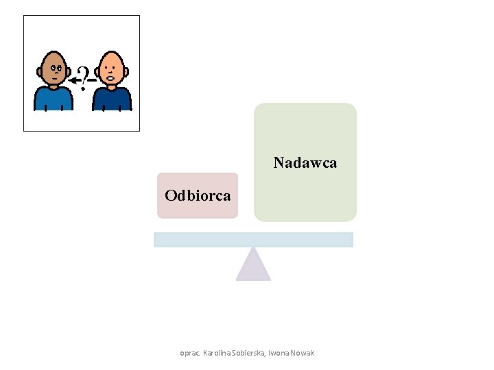 Nadawca Odbiorca oprac. Karolina Sobierska, Iwona Nowak 