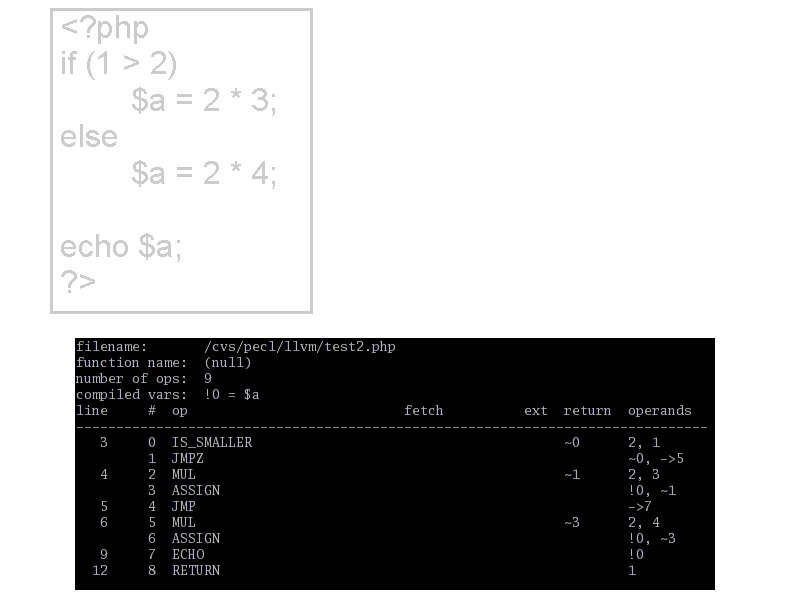 <? php if (1 > 2) $a = 2 * 3; else $a =
