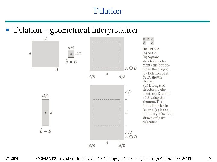 Dilation § Dilation – geometrical interpretation 11/6/2020 COMSATS Institute of Information Technology, Lahore Digital