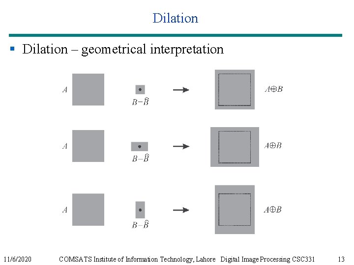 Dilation § Dilation – geometrical interpretation 11/6/2020 COMSATS Institute of Information Technology, Lahore Digital