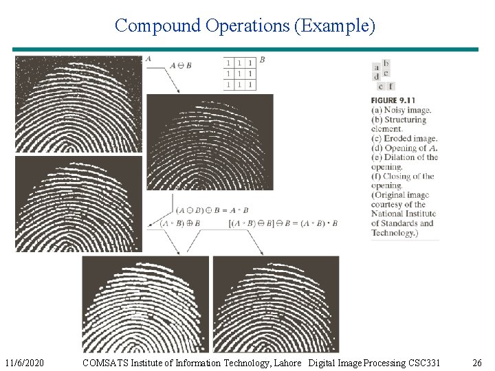 Compound Operations (Example) 11/6/2020 COMSATS Institute of Information Technology, Lahore Digital Image Processing CSC