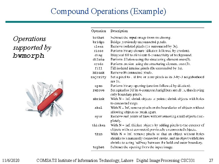 Compound Operations (Example) Operations supported by bwmorph 11/6/2020 COMSATS Institute of Information Technology, Lahore