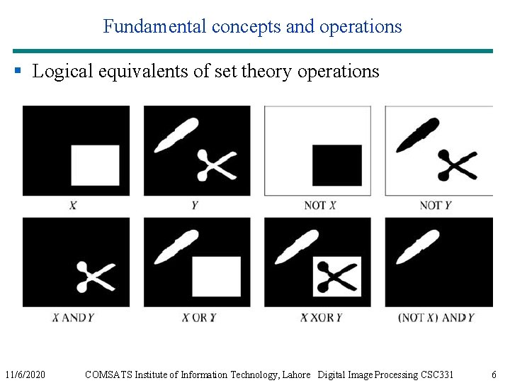 Fundamental concepts and operations § Logical equivalents of set theory operations 11/6/2020 COMSATS Institute