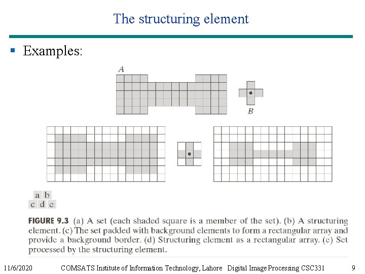 The structuring element § Examples: 11/6/2020 COMSATS Institute of Information Technology, Lahore Digital Image