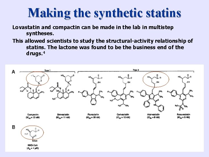 Making the synthetic statins Lovastatin and compactin can be made in the lab in