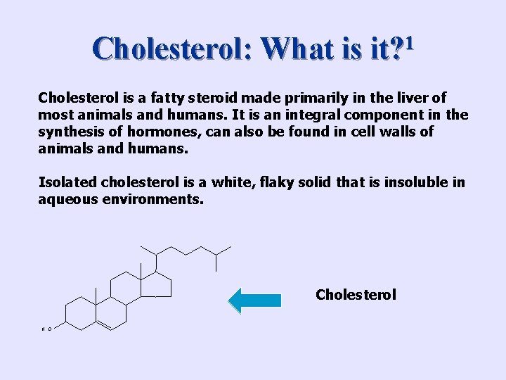 Cholesterol: What is it? 1 Cholesterol is a fatty steroid made primarily in the