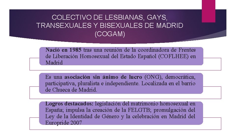 COLECTIVO DE LESBIANAS, GAYS, TRANSEXUALES Y BISEXUALES DE MADRID (COGAM) Nació en 1985 tras