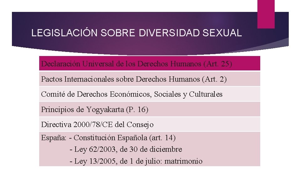 LEGISLACIÓN SOBRE DIVERSIDAD SEXUAL Declaración Universal de los Derechos Humanos (Art. 25) Pactos Internacionales