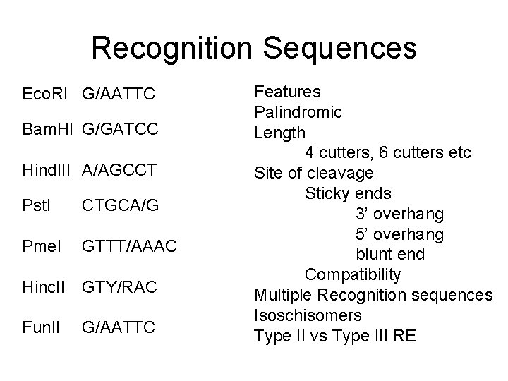 Recognition Sequences Eco. RI G/AATTC Bam. HI G/GATCC Hind. III A/AGCCT Pst. I CTGCA/G