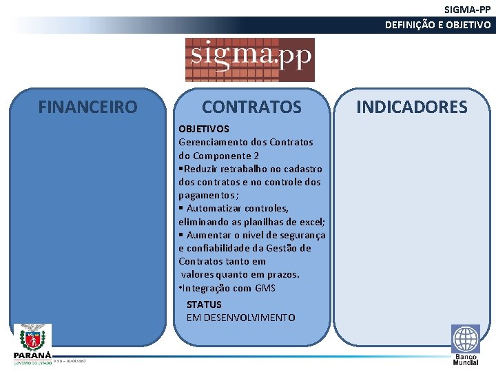 SIGMA-PP DEFINIÇÃO E OBJETIVO FINANCEIRO CONTRATOS OBJETIVOS Gerenciamento dos Contratos do Componente 2 §Reduzir