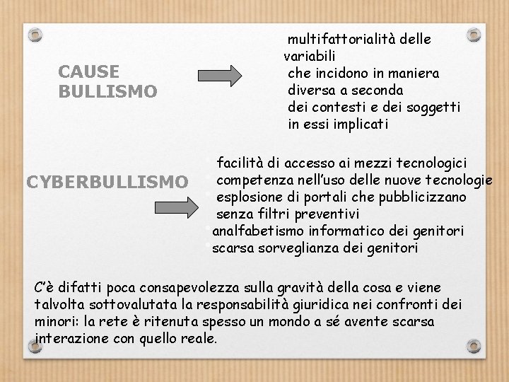 CAUSE BULLISMO CYBERBULLISMO multifattorialità delle variabili che incidono in maniera diversa a seconda dei