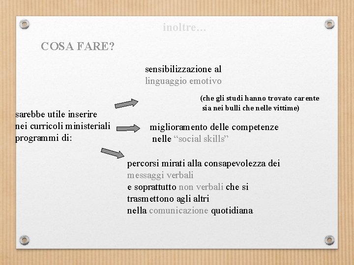 inoltre… COSA FARE? sensibilizzazione al linguaggio emotivo sarebbe utile inserire nei curricoli ministeriali programmi