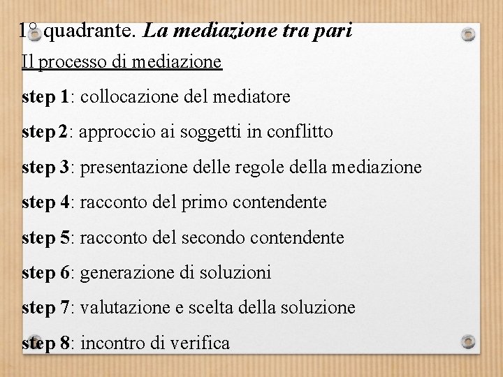 1° quadrante. La mediazione tra pari Il processo di mediazione step 1: collocazione del