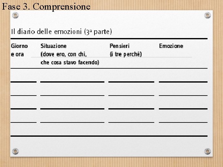 Fase 3. Comprensione 