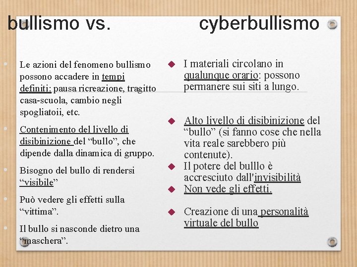  bullismo vs. cyberbullismo • Le azioni del fenomeno bullismo possono accadere in tempi