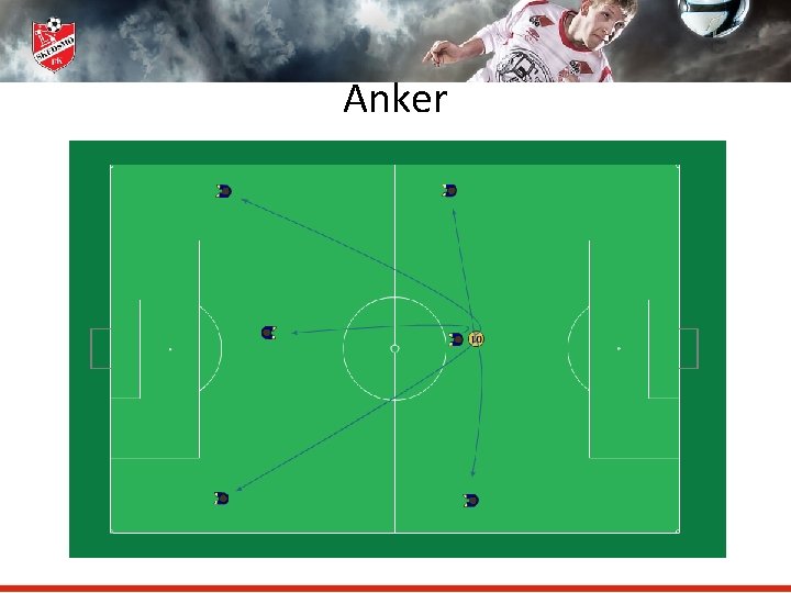 Anker 