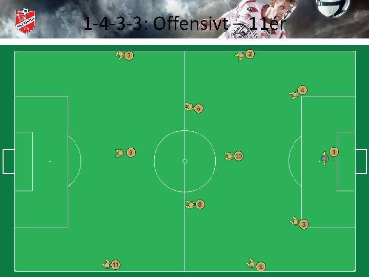 1 -4 -3 -3: Offensivt – 11ér 