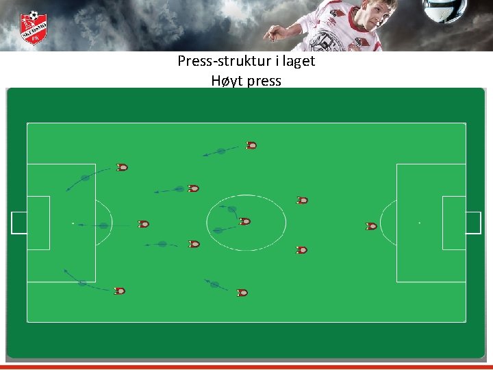 Press-struktur i laget Høyt press 