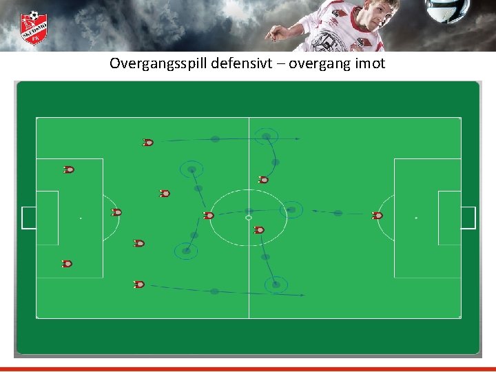 Overgangsspill defensivt – overgang imot 