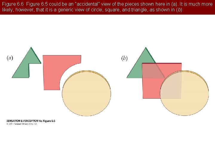 Figure 6. 6 Figure 6. 5 could be an “accidental” view of the pieces