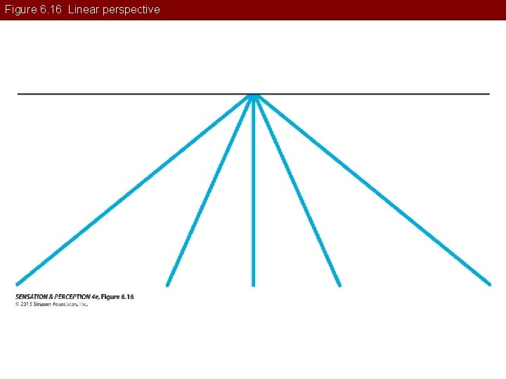 Figure 6. 16 Linear perspective 